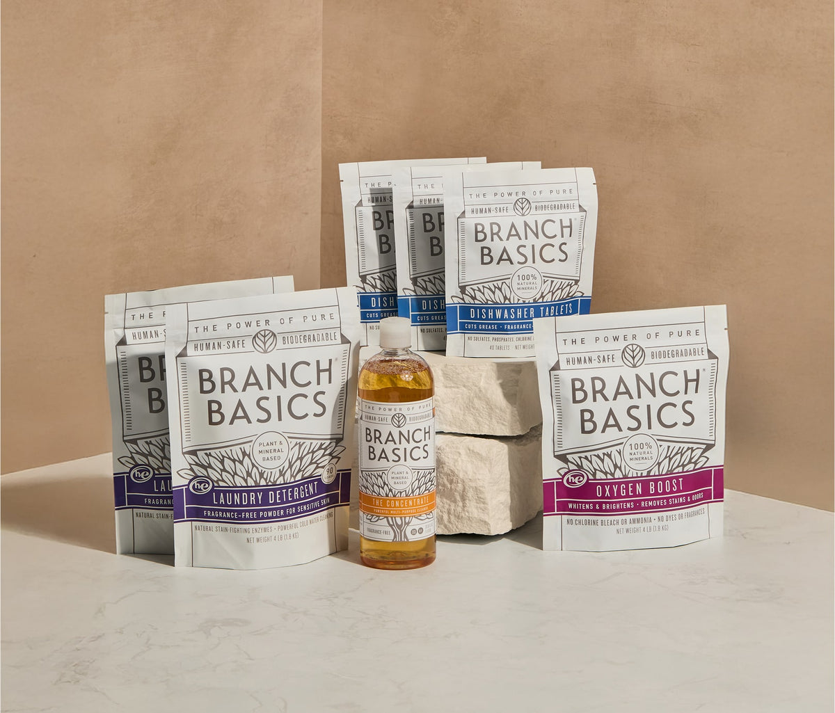 Full Restock Bundle Product Page